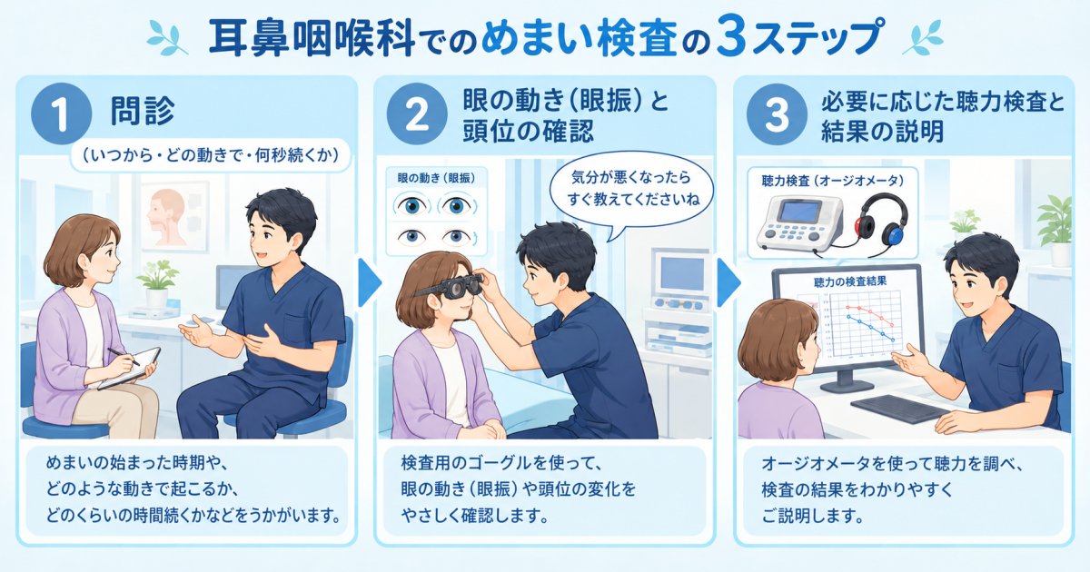 耳鼻咽喉科ではどんな検査をする?検査中に気分が悪くなったらどうする?